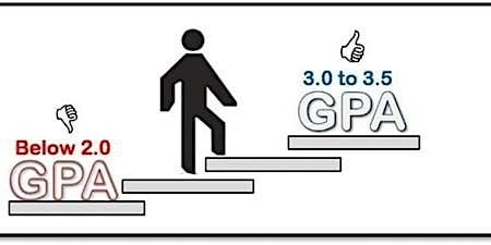 Block or report brunomaleenhanncement