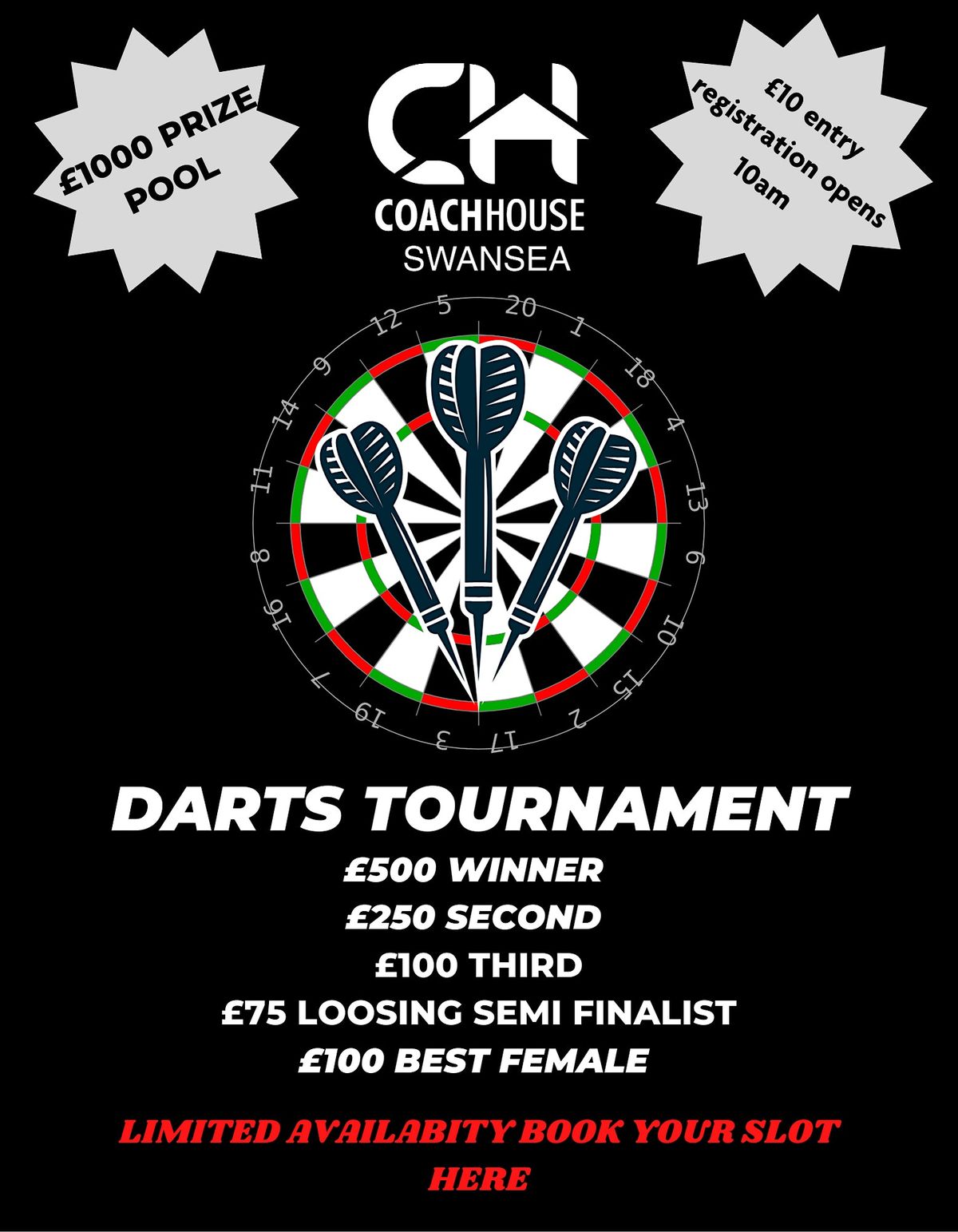 Darts tournament, The Coach House, Swansea, February 5 2023 AllEvents.in
