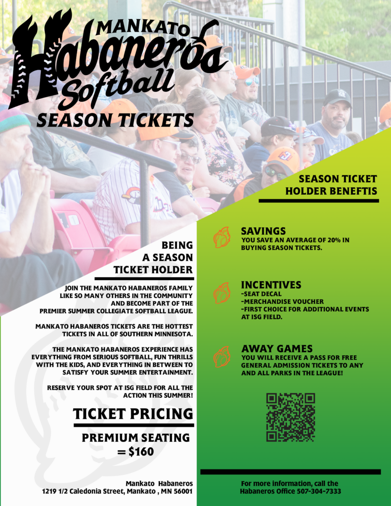 Mankato Habaneros at Minot Honeybees at Corbett Field, 5 July | Event in Minot | AllEvents