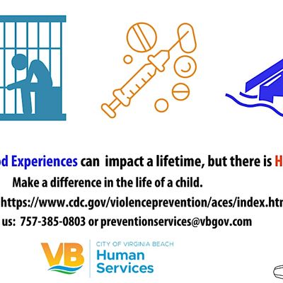 Virtual Adverse Childhood Experiences Training (1.5 hours), December 11 ...