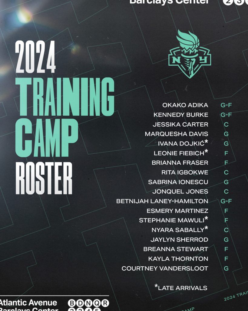 New York Liberty Season Tickets (Includes Tickets To All Regular Season Home Games) | Event in Brooklyn | AllEvents