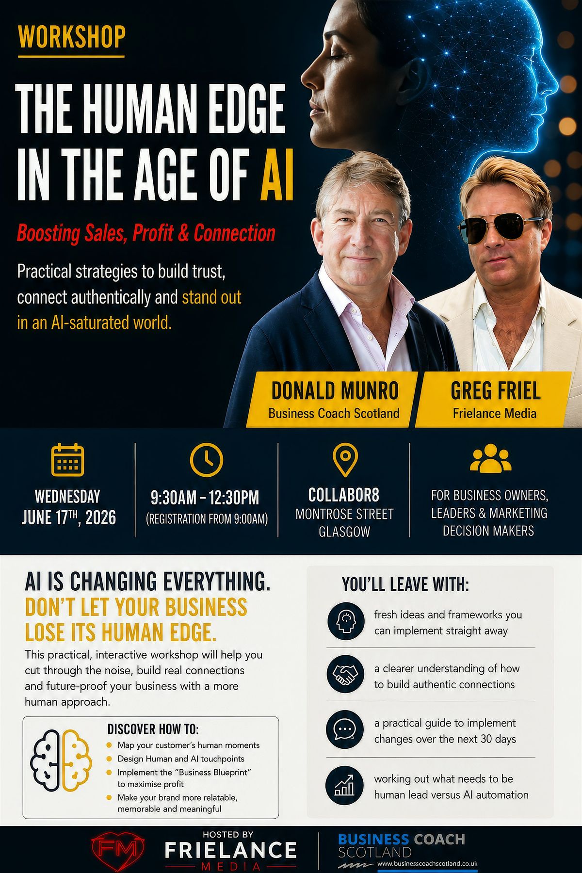 The Human Edge In The Age Of AI-Boosting Sales, Profit & Connection ...
