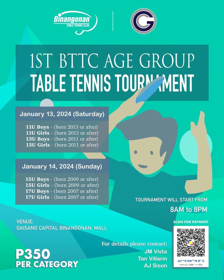 1ST BTTC AGE GROUP TABLE TENNIS TOURNAMENT, Gaisano Capital Binangonan