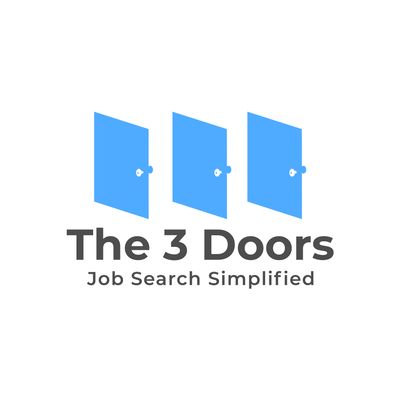 event manager jobs orlando event manager jobs orlando