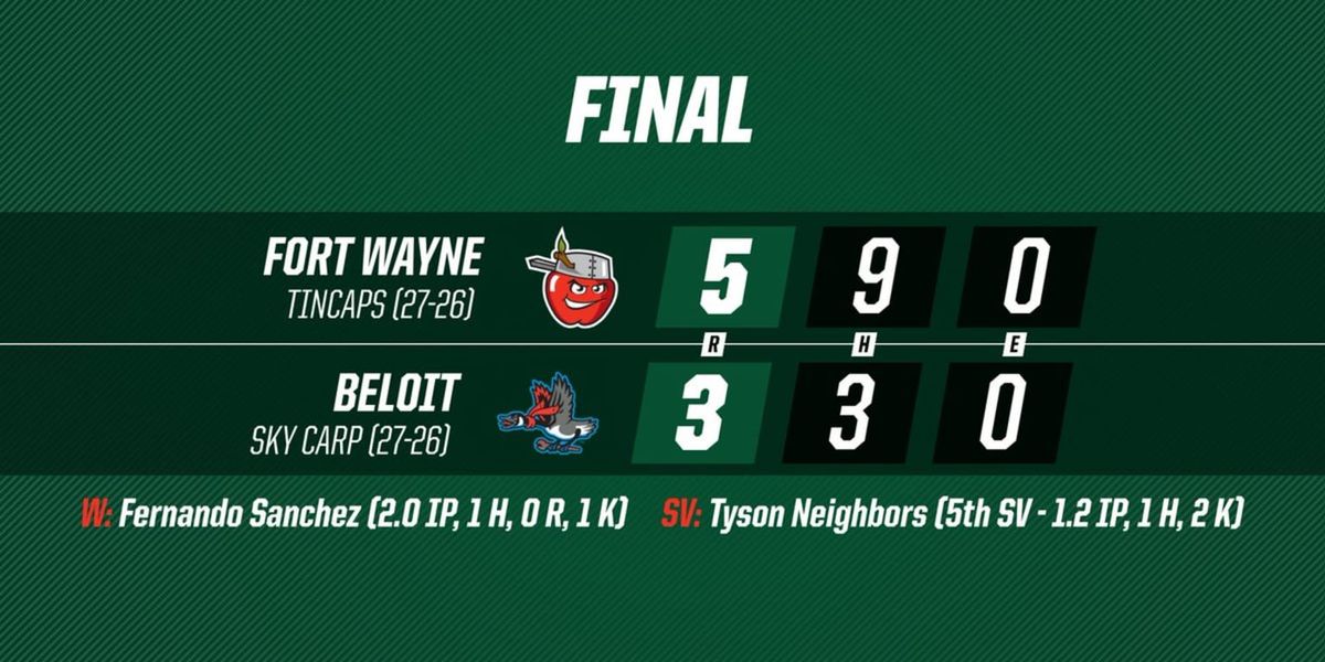 Fort Wayne Tincaps vs. Beloit Sky Carp, 4 May | Event in Fort Wayne | AllEvents