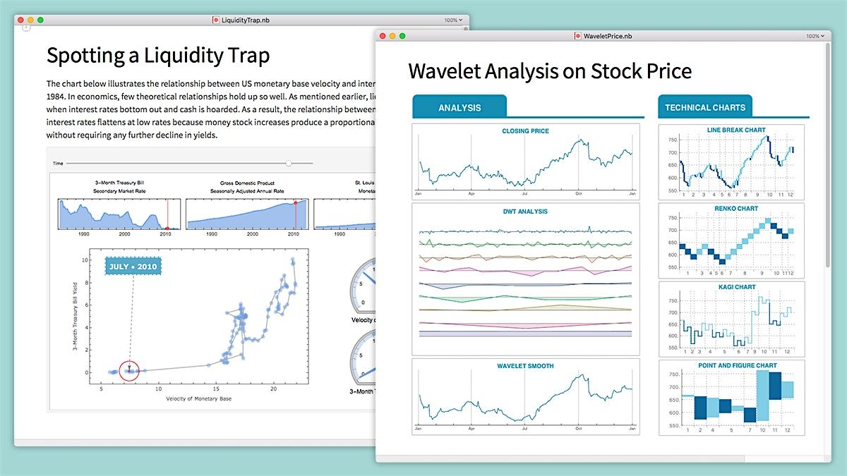 Start Interactive Reporting: Dashboards, Visualizations & Self-Service ...