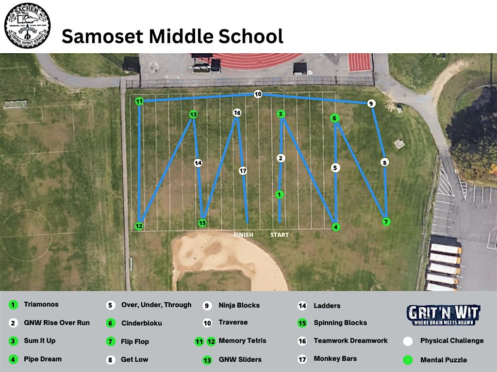 Samoset Middle School, Samoset Middle School, Ronkonkoma, 13 June 2024