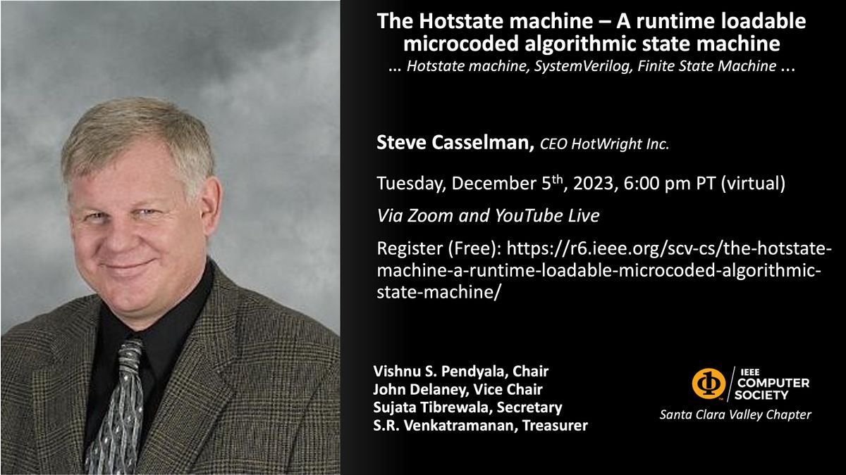The Hotstate Machine:A runtime loadable microcoded algorithmic ...