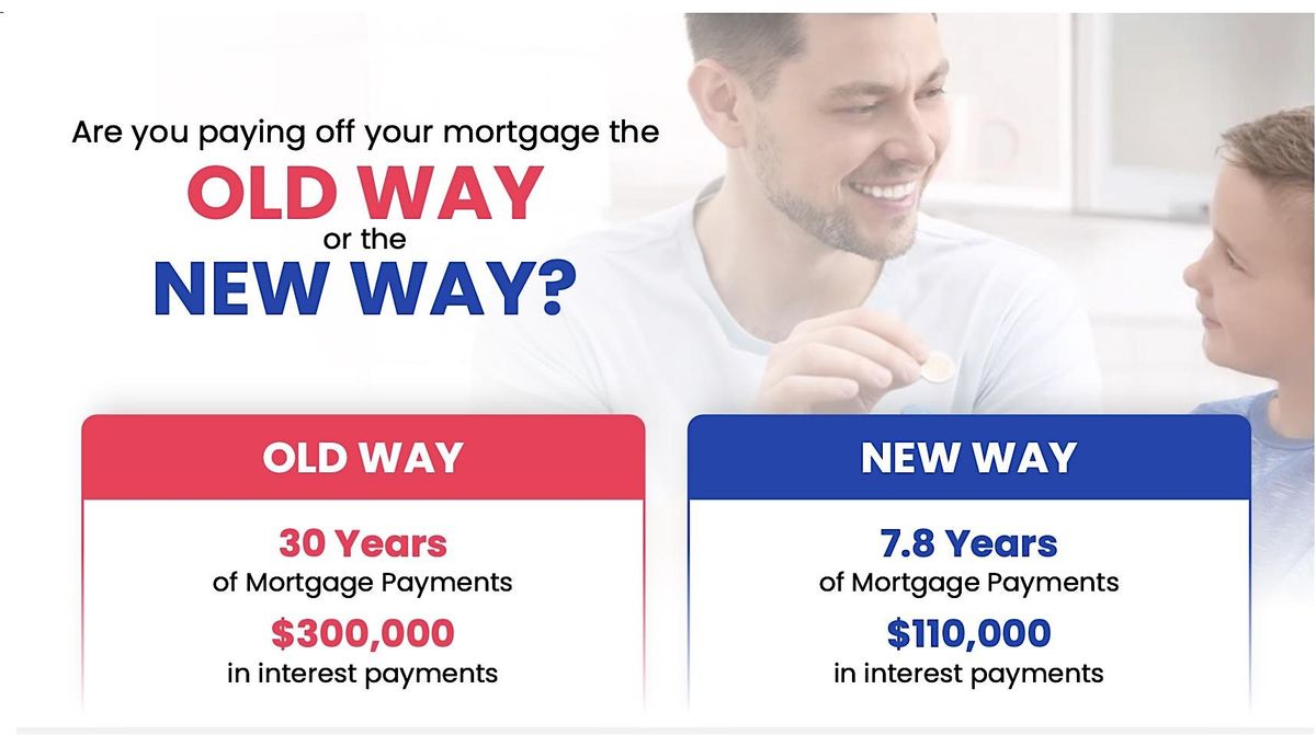 Slash Debt Build Wealth Thursday, 4 December | Event in Jacksonville | AllEvents