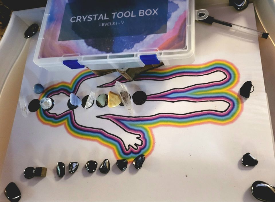 Crystal Healing Practitioner Certification Barrie 2024, Loving