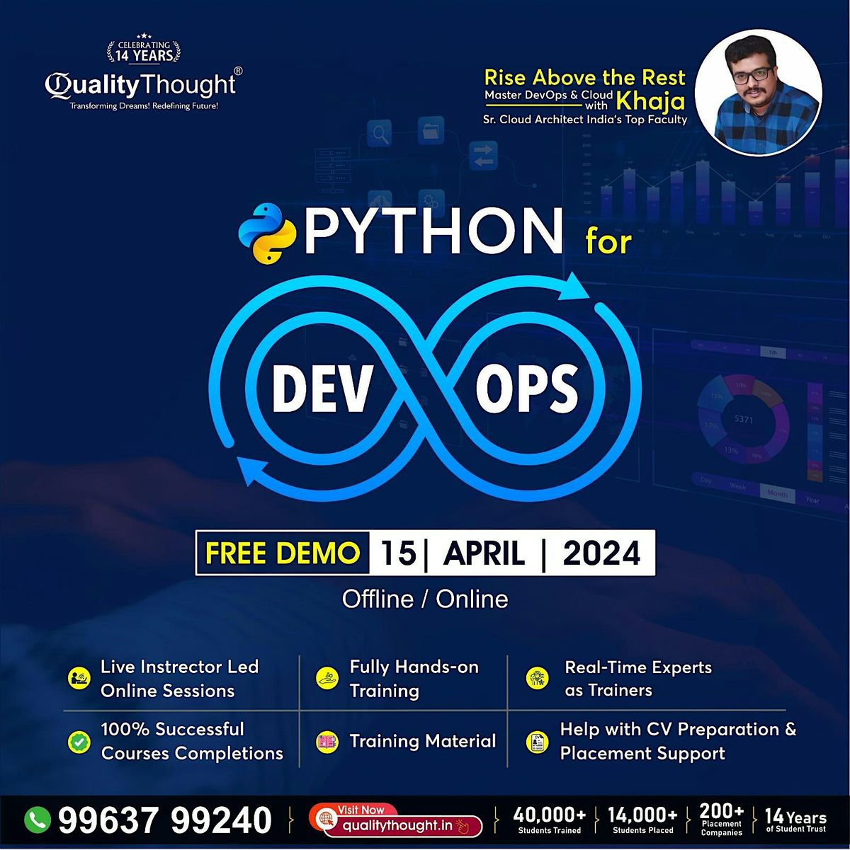 Python For DevOps Free Demo, Nilgiri Block, Hyderabad, 15 April 2024 ...