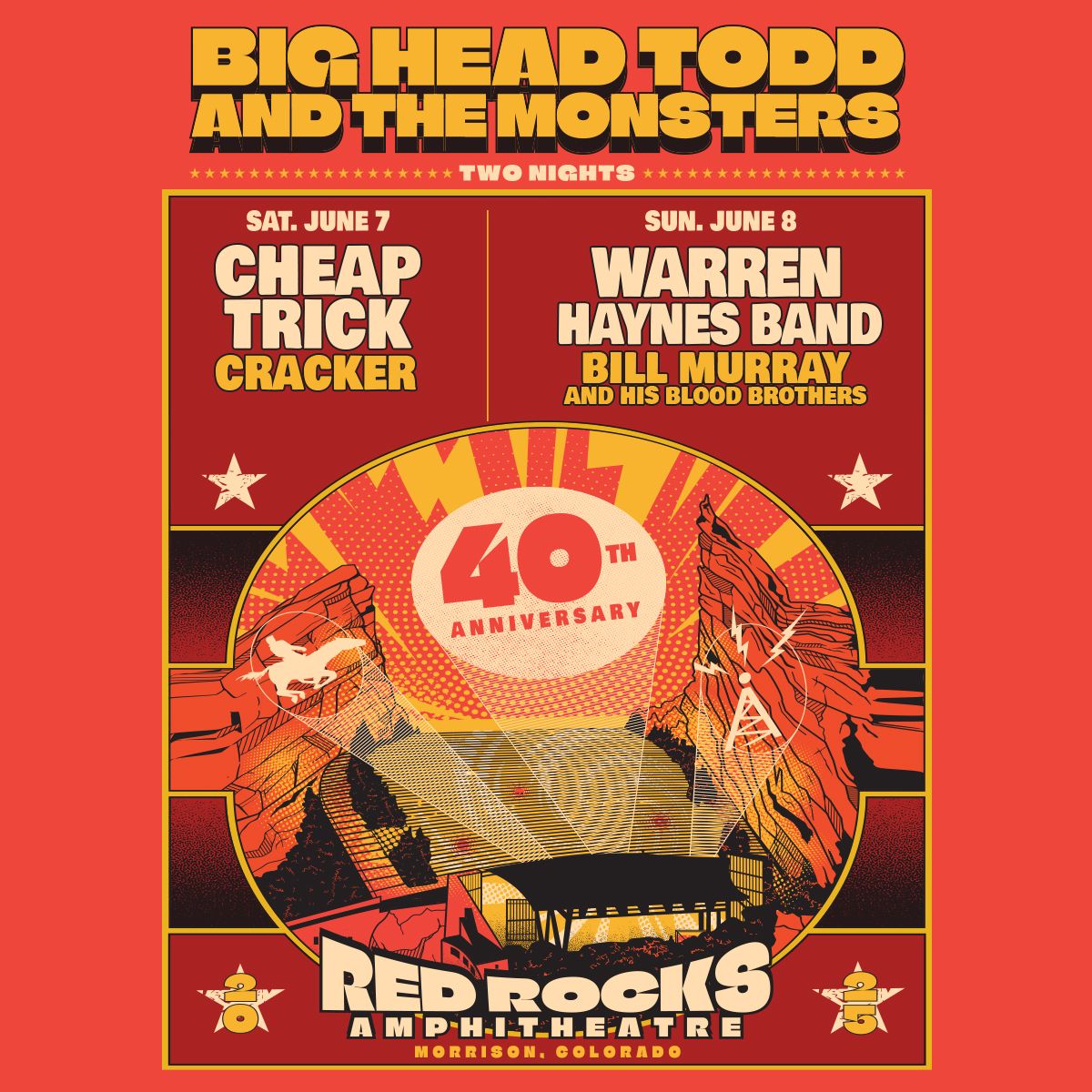 Big Head Todd and The Monsters, 31 July | Event in Birmingham | AllEvents