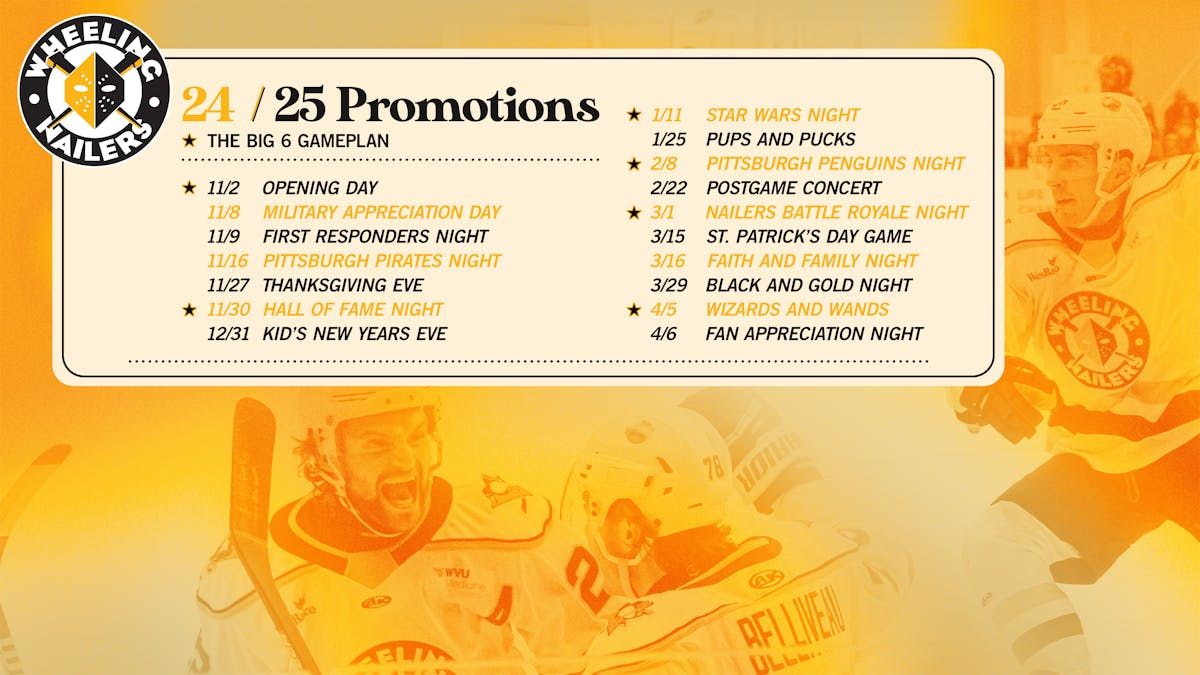 Norfolk Admirals at Wheeling Nailers, 2 November | Event in Wheeling | AllEvents
