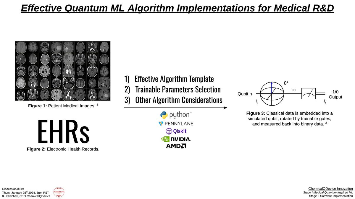 Medical Algorithm Equation Effective Quantum ML Algorithm Implementations for Medical R&D, January ...