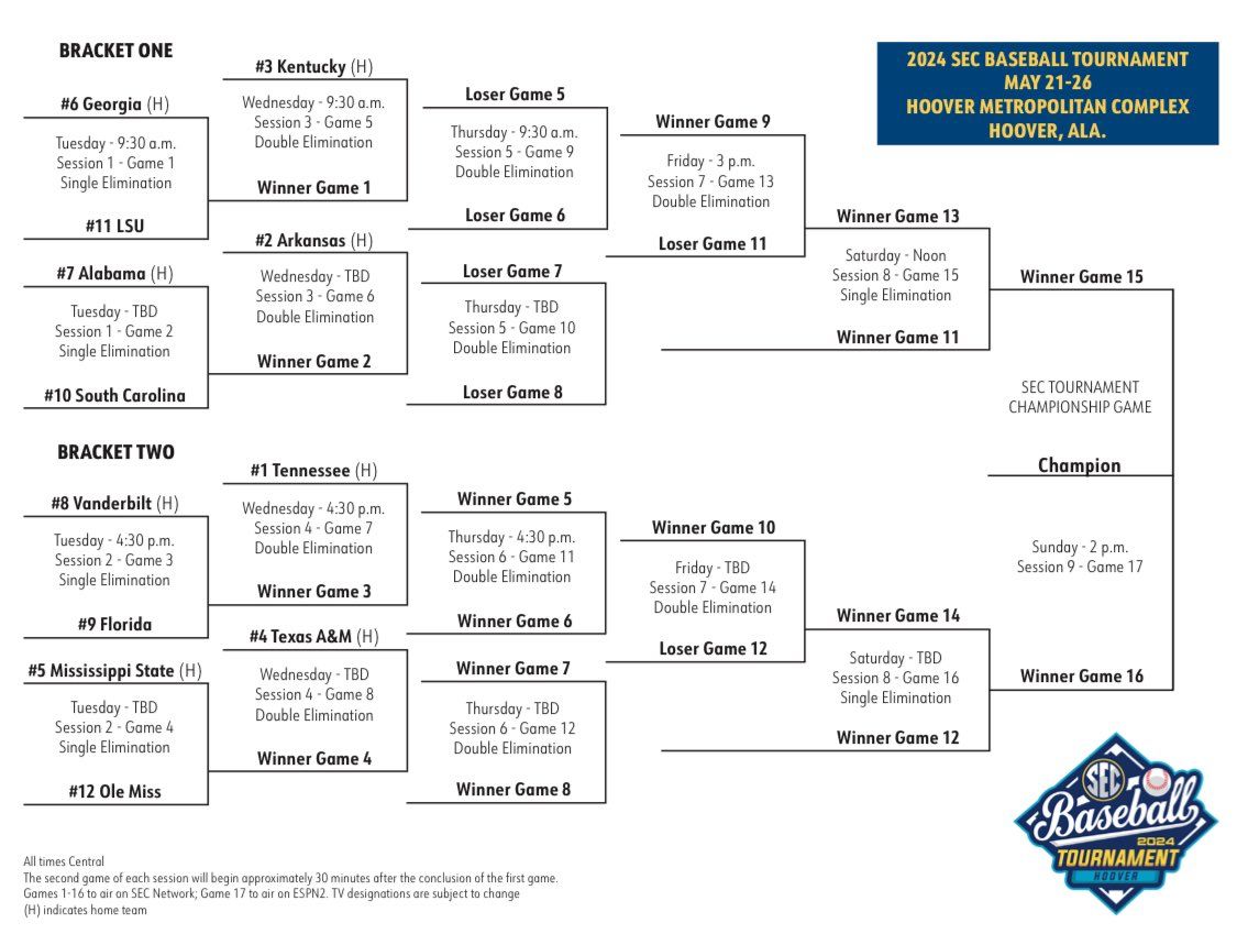 SEC Baseball Tournament - Session 8 (Time: TBD), 23 May | Event in Birmingham | AllEvents