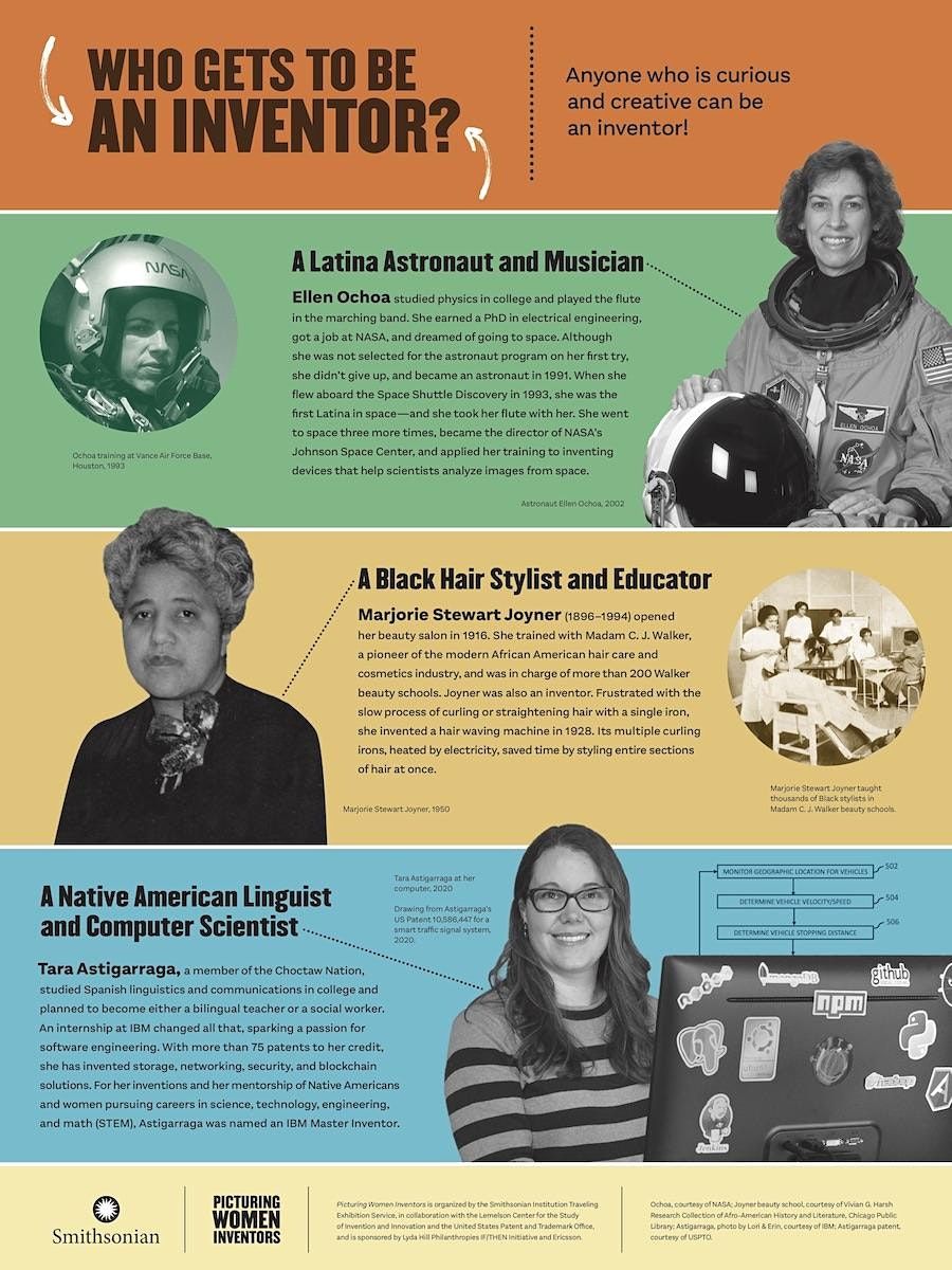 World of Invention, Penfield Public Library, January 9 2022 | AllEvents.in