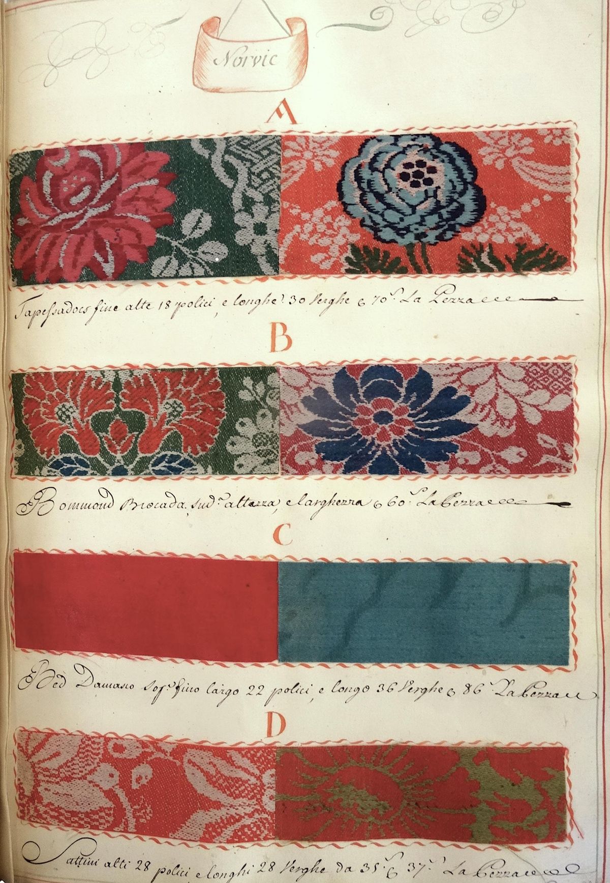 Norwich Textile Pattern Books in the eighteenth century with Dr Michael