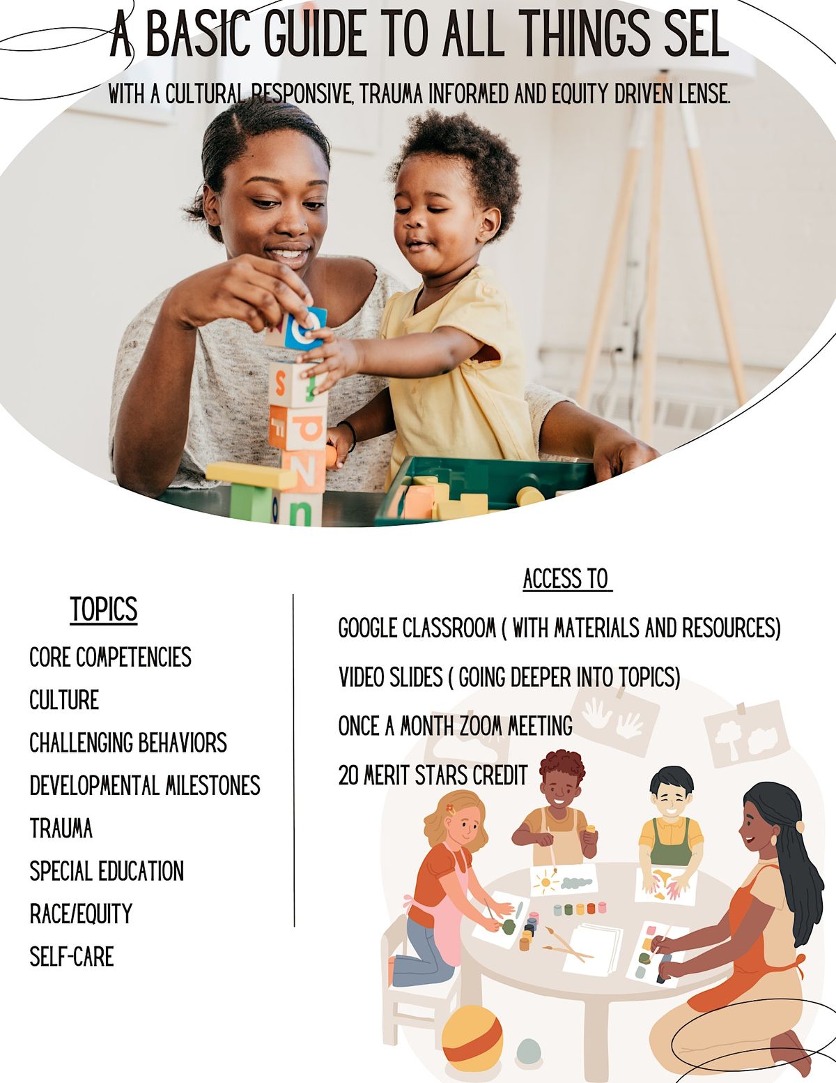 Social Emotional Learning: A Basic Guide to All Things SEL, 6 April ...