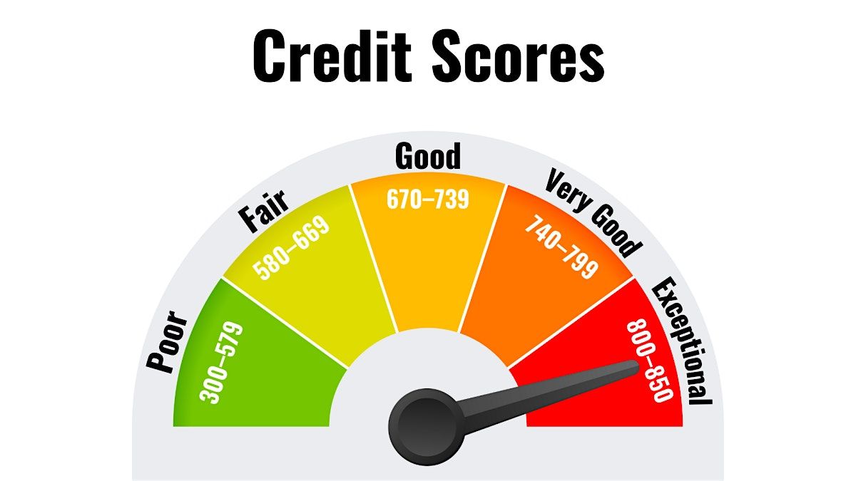 Understanding Credit and How to Fix it, 11 December | Event in Flint | AllEvents