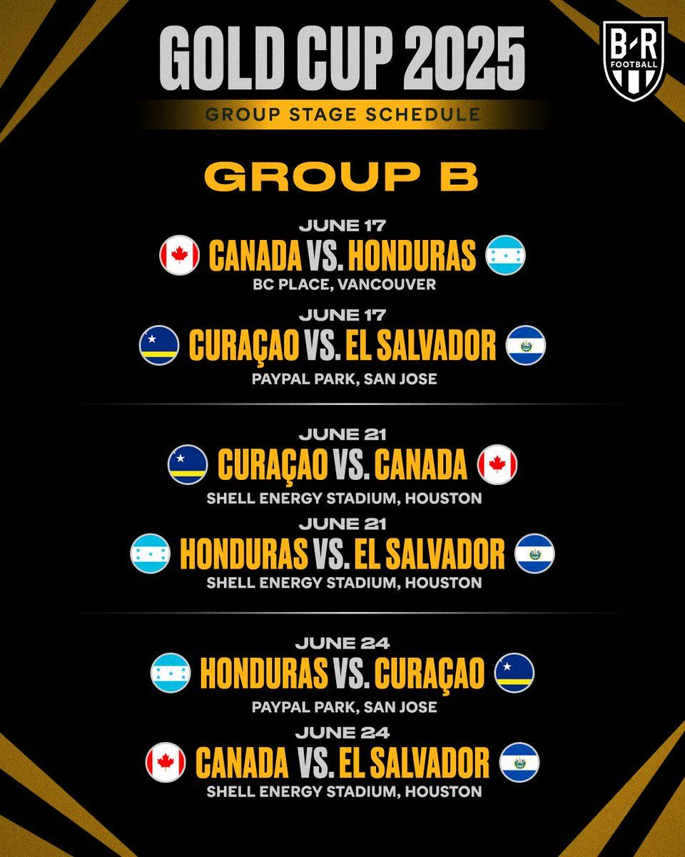 CONCACAF Gold Cup Group Stage: Curacao vs. Canada & Honduras vs. El Salvador, 20 June | Event in Houston