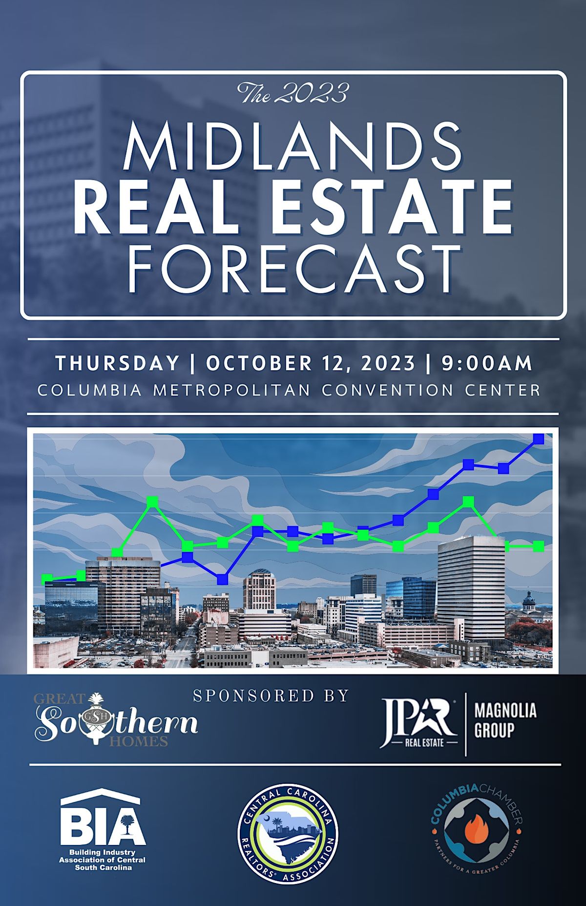 Midlands Real Estate Forecast, Columbia Metropolitan Convention Center