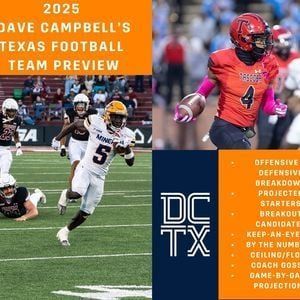 Liberty Flames Womens Basketball vs. UTEP Miners