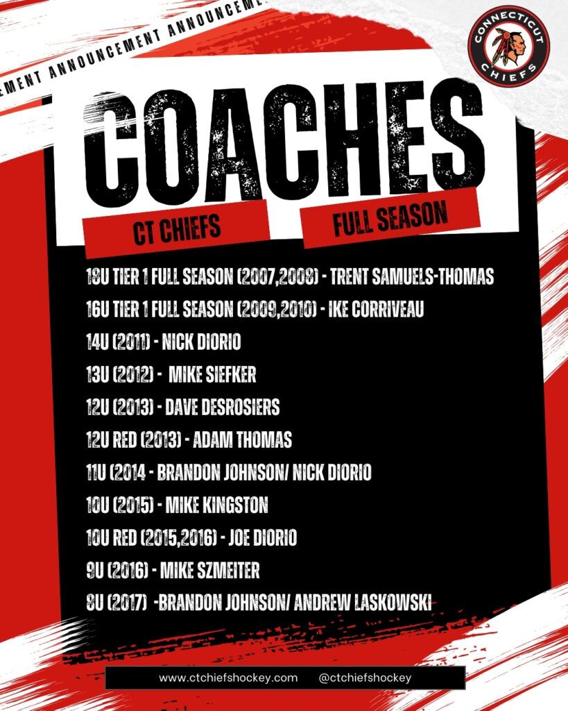 Andrew Conn, 31 January | Event in Louisville | AllEvents