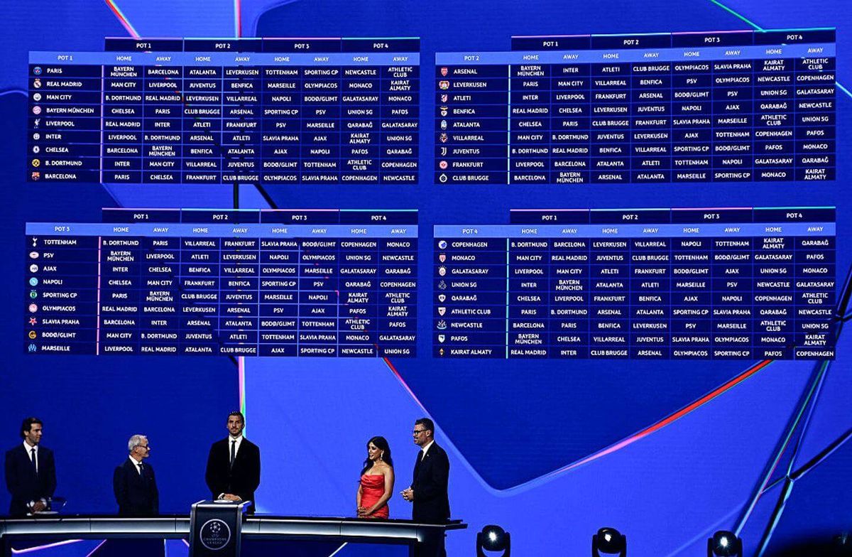 Champions League - Juventus FC vs Pafos FC at Allianz Stadium - Turin | Event in Torino | AllEvents