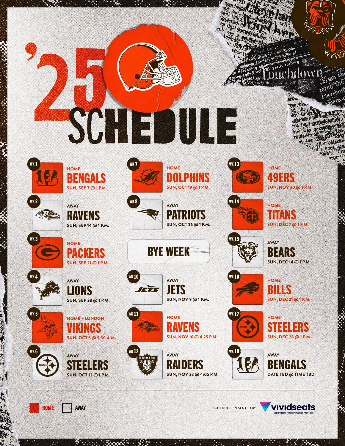 Cleveland Browns vs. Green Bay Packers, 20 September | Event in Cleveland | AllEvents