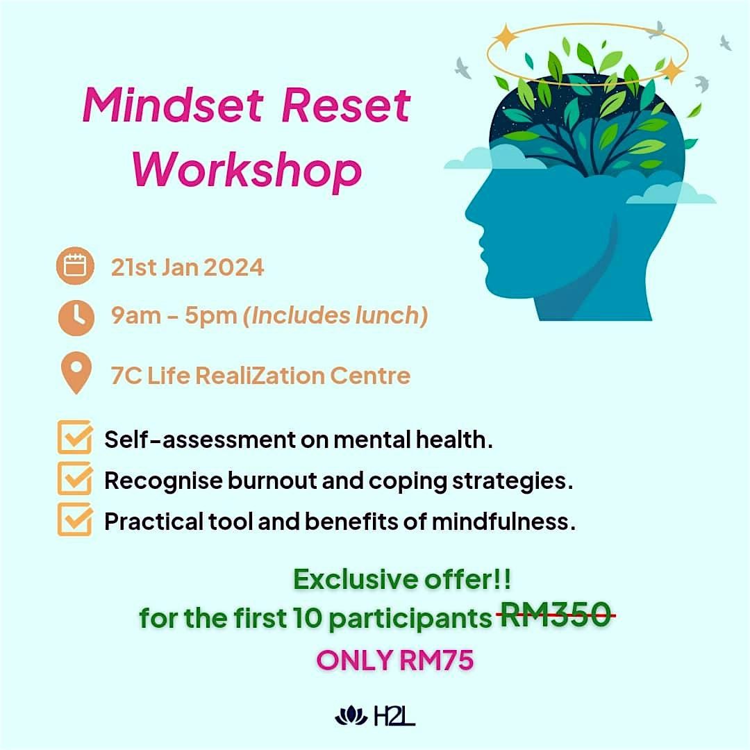 Mindset Reset Workshop, 7C Life Realization Centre, Jalan Lembah 5/2 ...