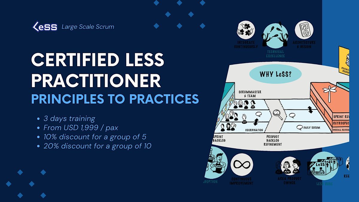 Certified Large Scale Scrum (LeSS) Practitioner: Principles to ...