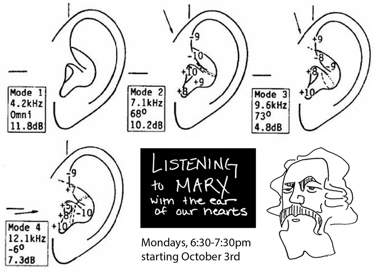 Listening To Marx With The Ear Of Our Hearts December 5 2022 Online 