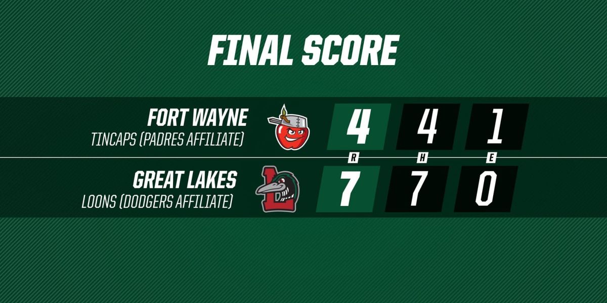 Great Lakes Loons at Fort Wayne Tincaps at Parkview Field, 23 June | Event in Fort Wayne | AllEvents