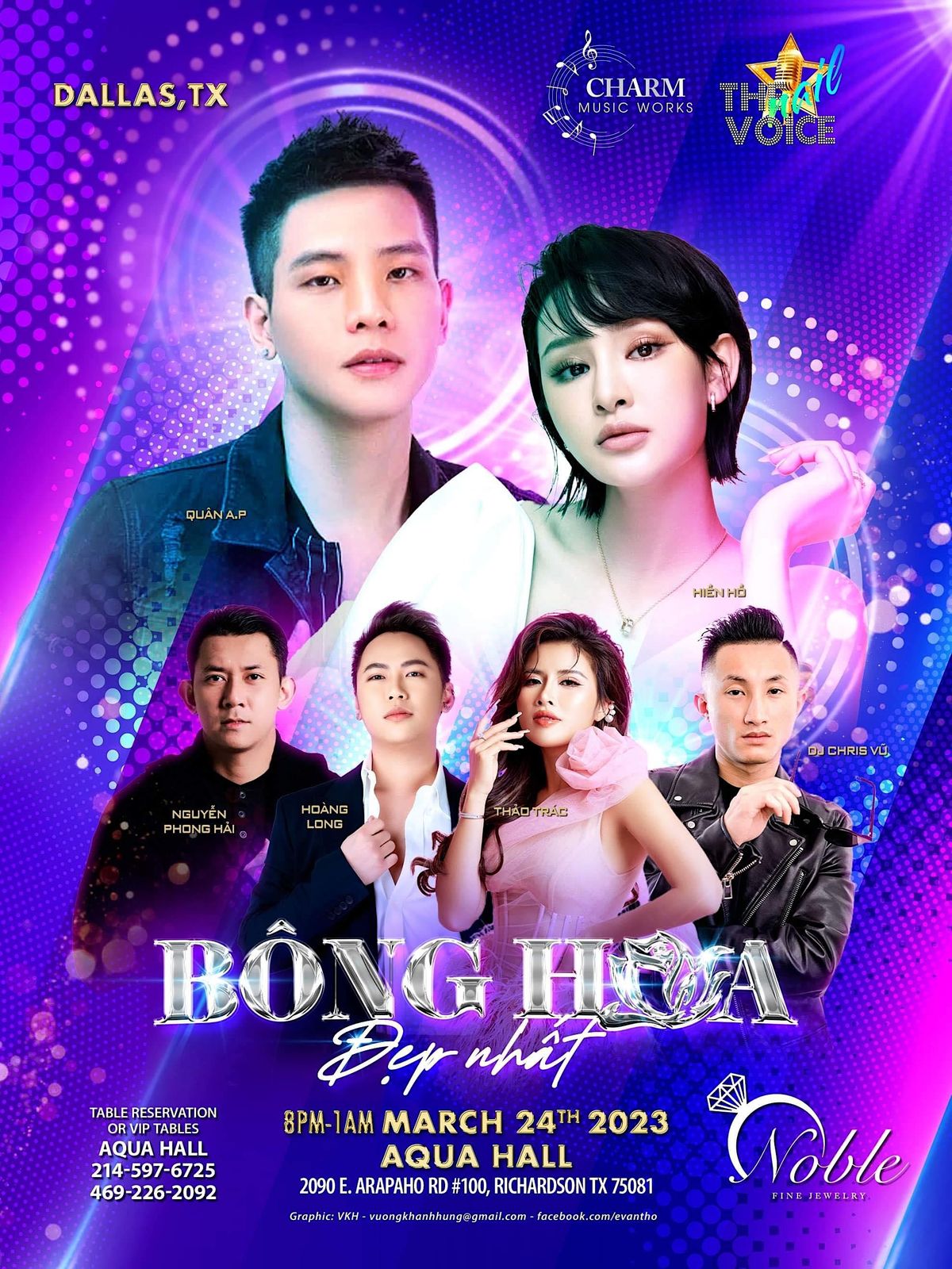 3. Chi tiết các loại quân áp trên Facebook