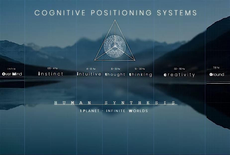 Simulation Theory - THE CLOSED LOOPS OF REALITY | Event in Canterbury | AllEvents
