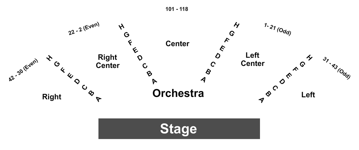 The Gardens of Anuncia Preview Performance, Mitzi E. Newhouse Theater