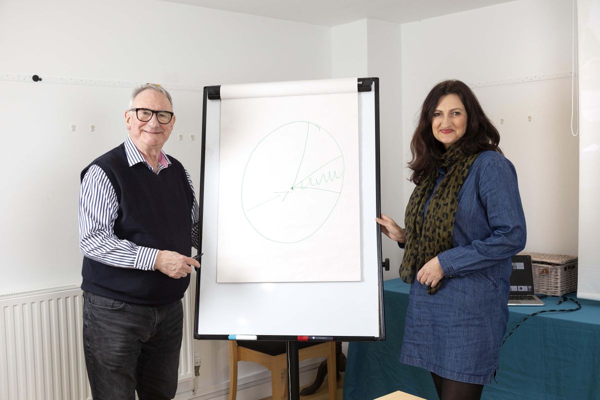 Coaching skills for successful leadership 2 days hurds hill