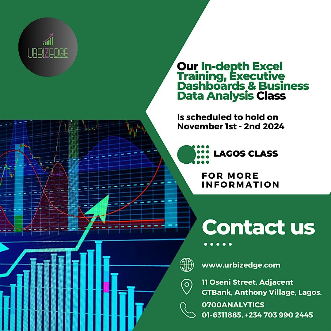 In-depth Excel Training, Executive Dashboards & Business Data Analysis, 11 September | Event in Anthony Village