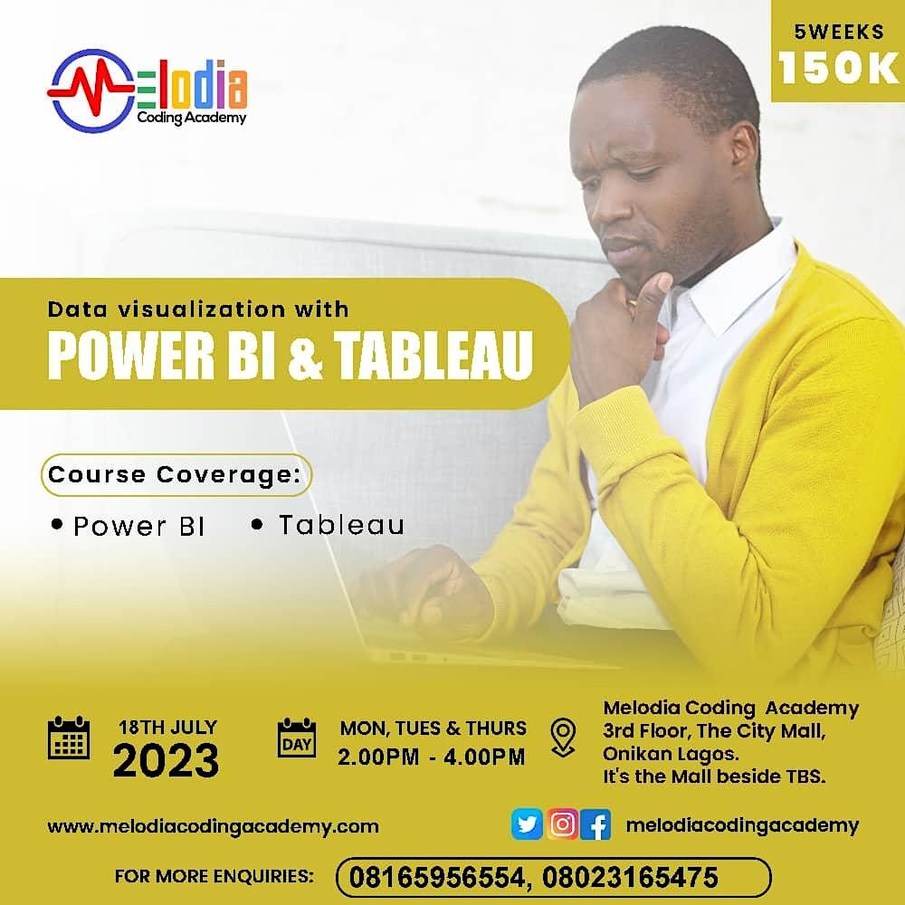 data-visualization-with-power-bi-tableau-v2-the-city-mall-lagos