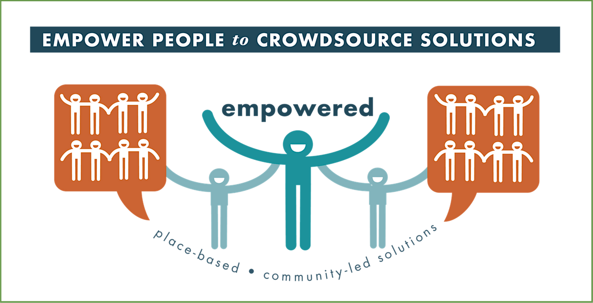 Schoolhouse Rock: Advocacy 101, December 7 2023 | Online Event | AllEvents.in Schoolhouse Rock: Advocacy 101