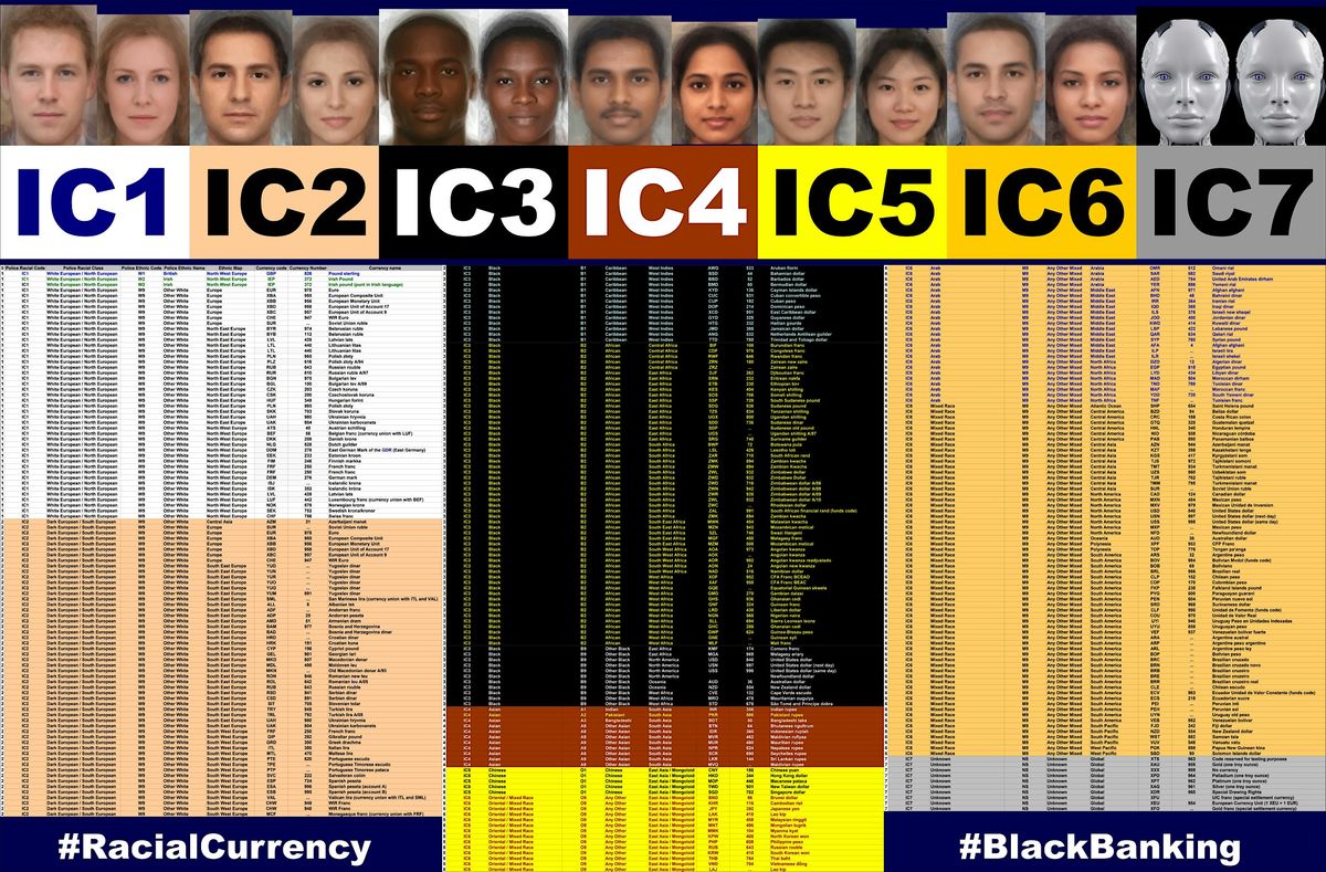 RACIAL CURRENCY EXCHANGE RATE ADJUSTMENT FOR REPARATIONS TOTTENHAM HARINGEY | Event in London | AllEvents