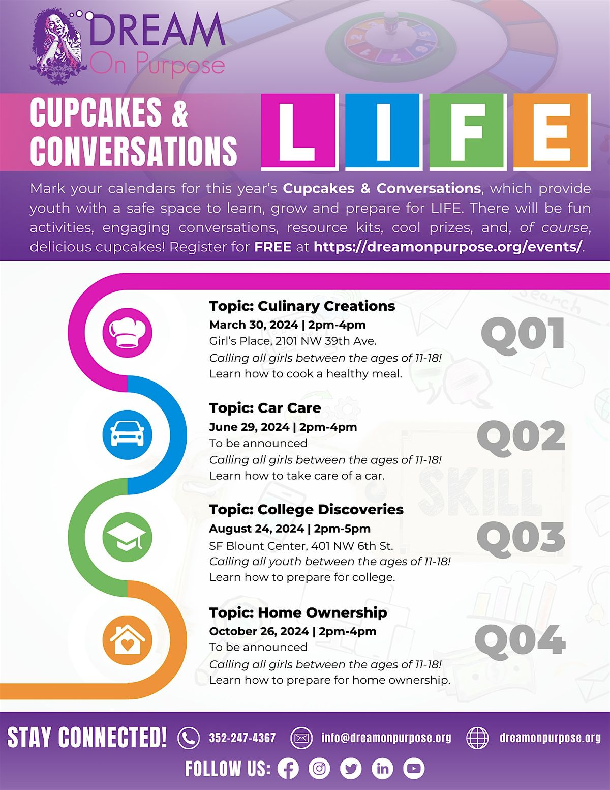 2024 Cupcakes & Conversations: College Discoveries, Santa Fe College  Charles L. Blount Center, Gainesville, 24 August 2024 | AllEvents.in