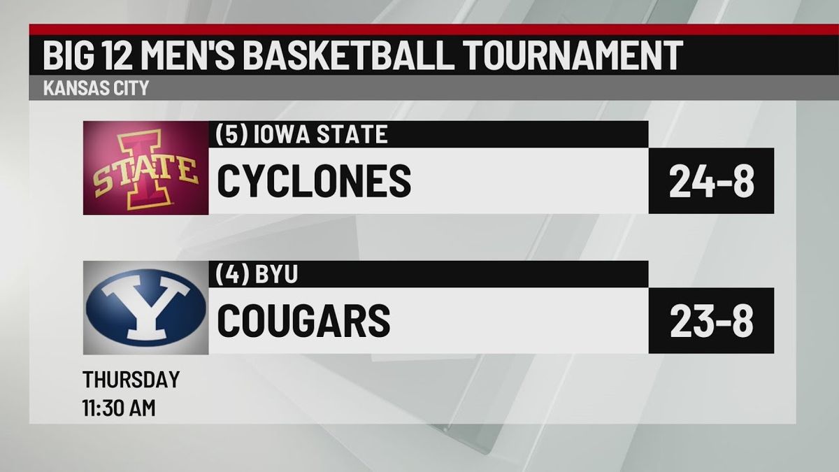 Iowa State Cyclones at BYU Cougars Mens Basketball at Marriott Center, 5 October | Event in Provo | AllEvents