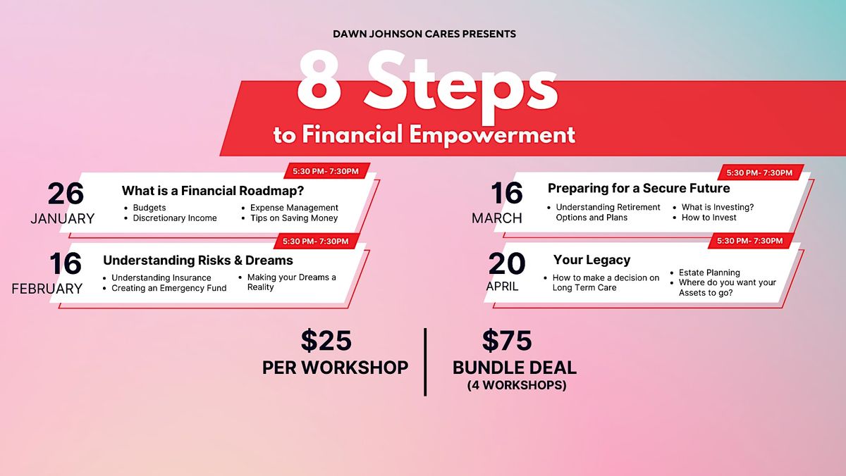 8 Steps to Financial Empowerment Series Session 4, Gravity Center