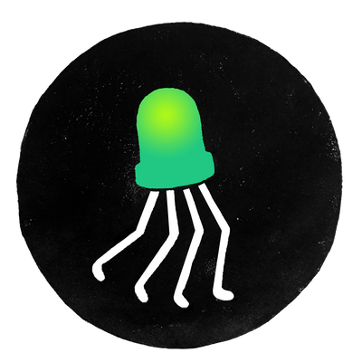 Wonderful Idea Co.  logo