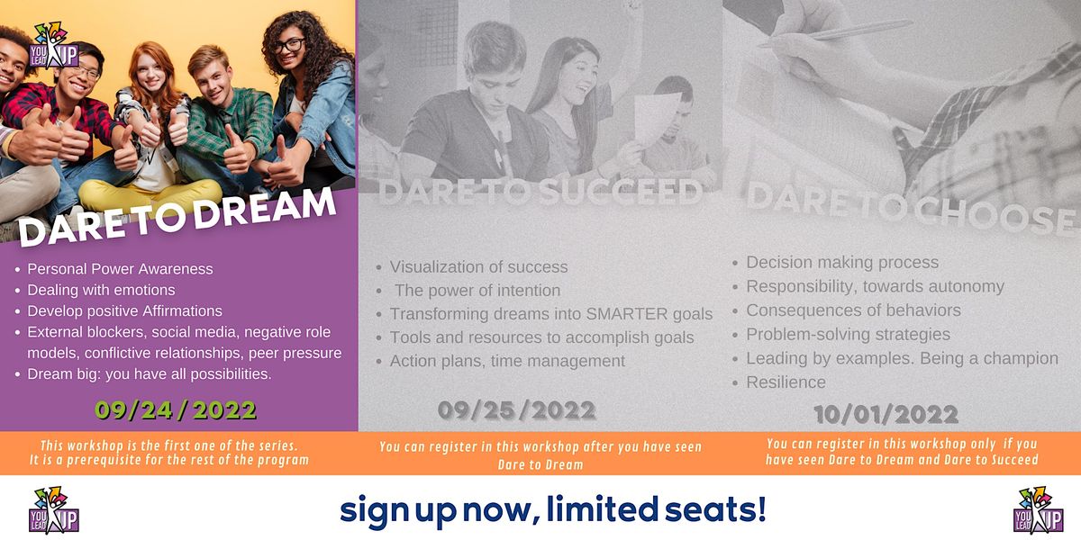 Dare Decision Making Model Examples