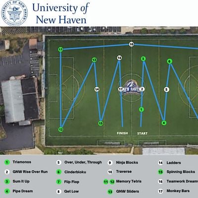 University of New Haven, University of New Haven, West Haven, September