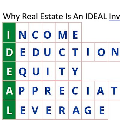 Real Estate Investing Strategies for no Funds and Credit Lake Mary