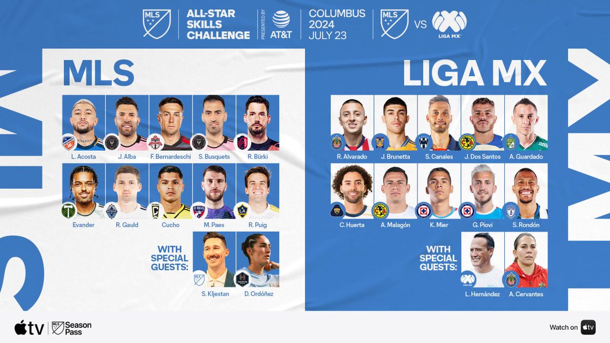 2025 MLS All-Star Skills Challenge, 21 July | Event in Austin | AllEvents