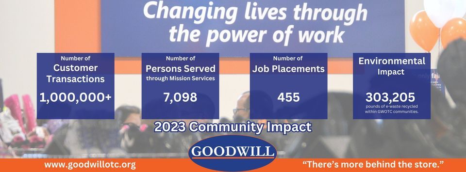 Goodwill Week National Goodwill Week- Community Tours , Goodwill Pasco, 8 May 2024 ...